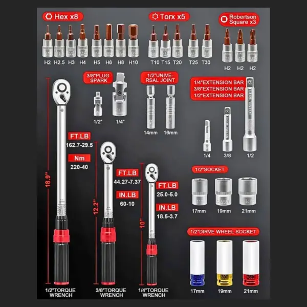 Bộ cờ lê lực đa năng AlotoolsTech 32 chi tiết (1/4, 3/8, 1/2 inch)