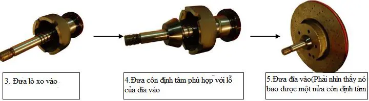 Đưa đĩa vào