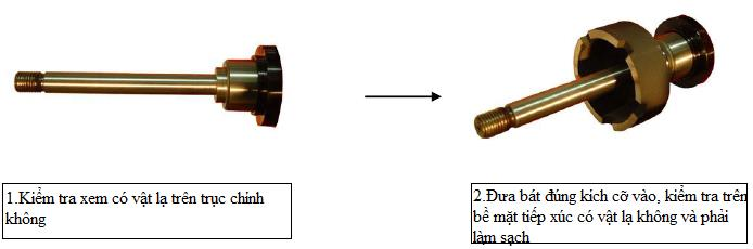 Kiểm tra trục chính