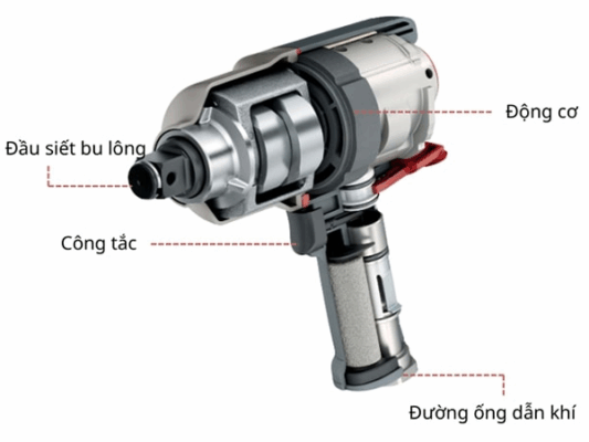Cấu tạo của súng siết bu lông khí nén