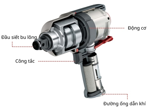 Cấu tạo của súng siết bu lông khí nén