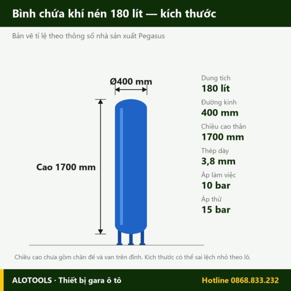 bình chứa khí nén 180 lít - bản vẽ kích thước
