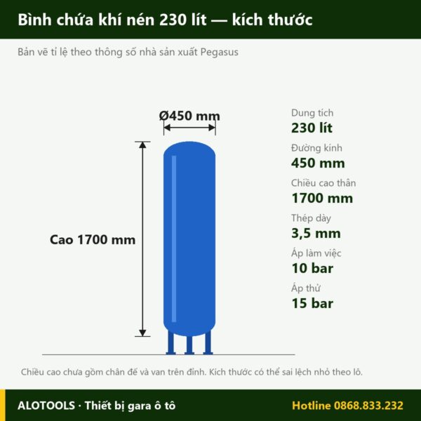 bình chứa khí nén 230 lít - bản vẽ kích thước