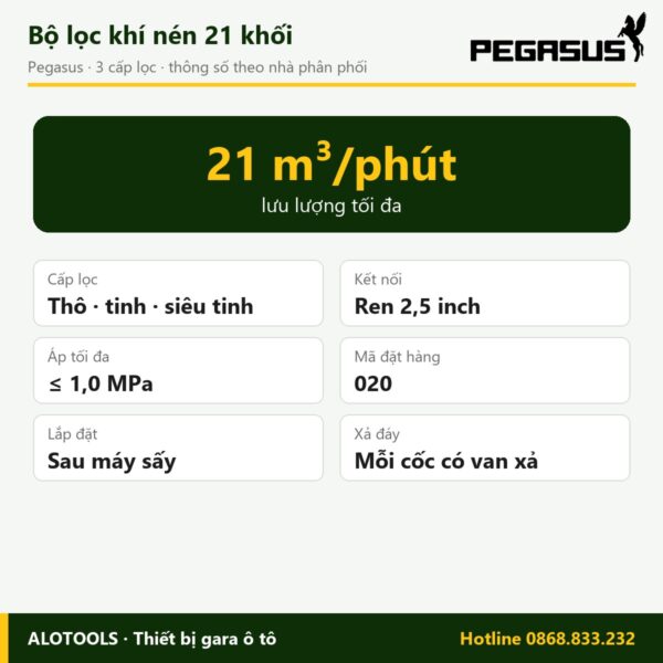 bộ lọc khí nén 21 khối - hình 2