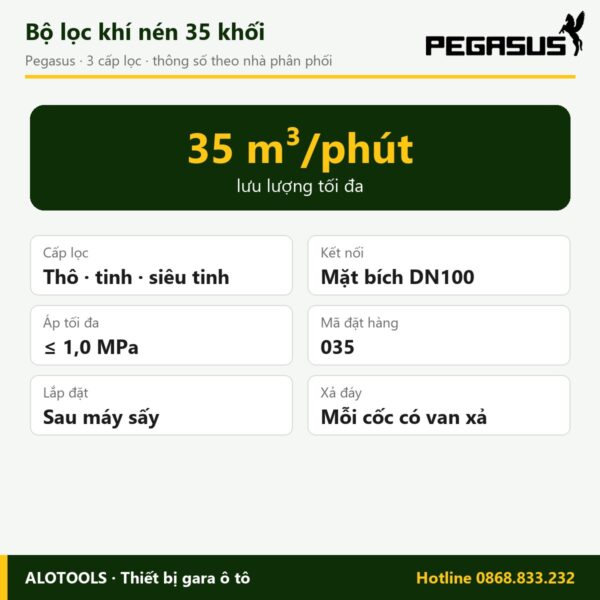 bộ lọc khí nén 35 khối - hình 2