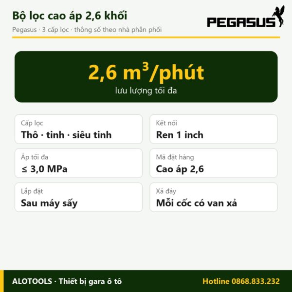 bộ lọc khí nén cao áp 2,6 khối - hình 2