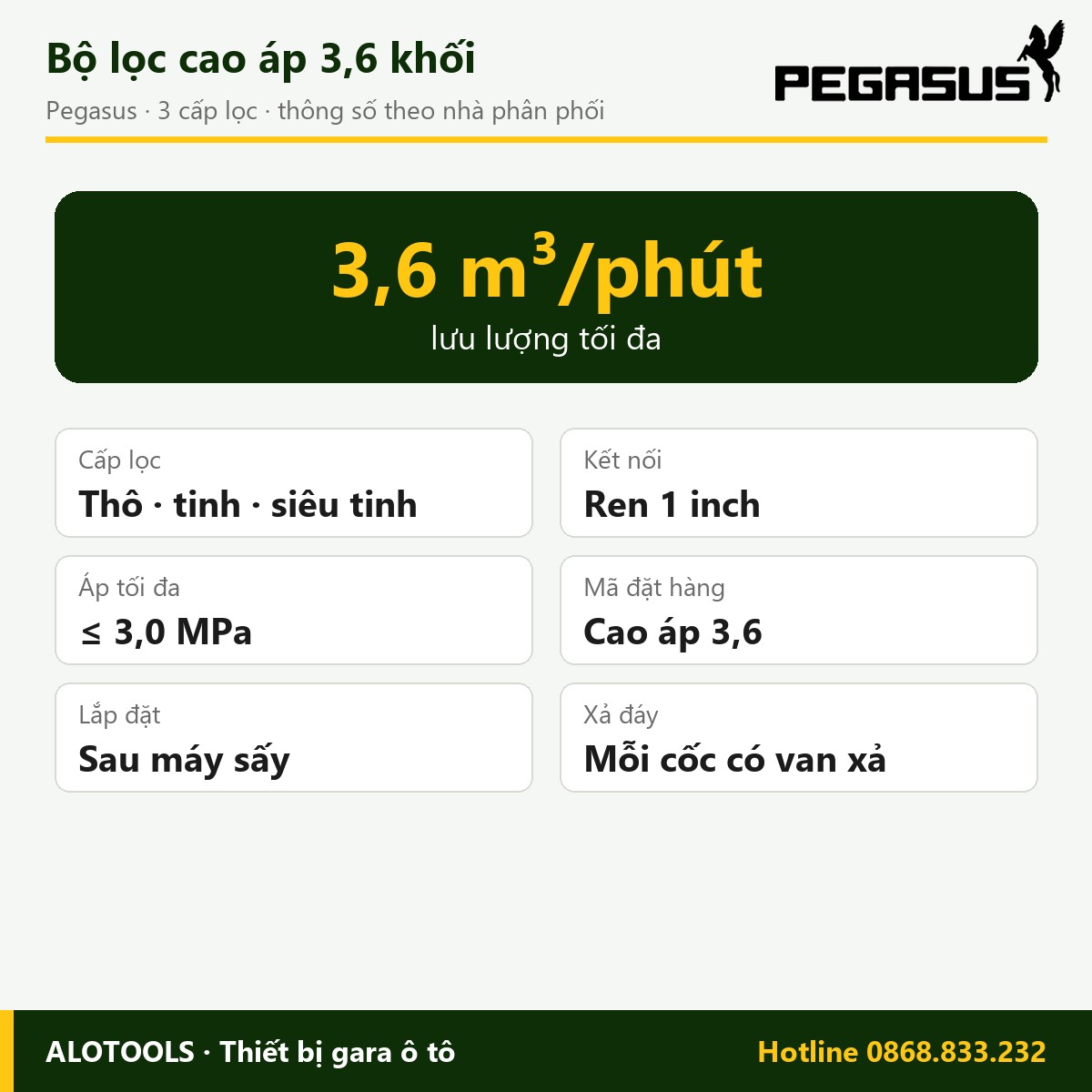 Bộ lọc khí nén cao áp 3,6 khối Pegasus 3 cấp, ren 1 inch 2 bộ lọc khí nén cao áp 3,6 khối - hình 2