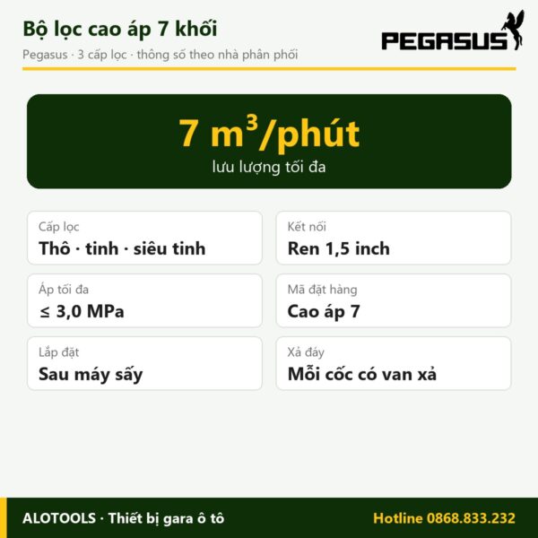 bộ lọc khí nén cao áp 7 khối - hình 2