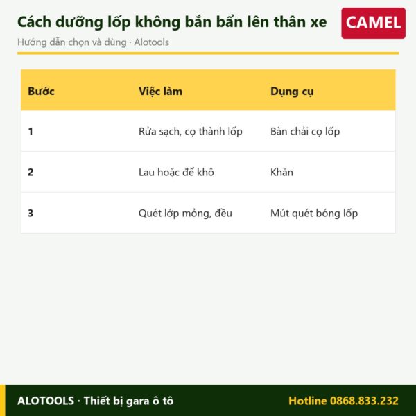 chai xịt bóng lốp Camel - cách chọn