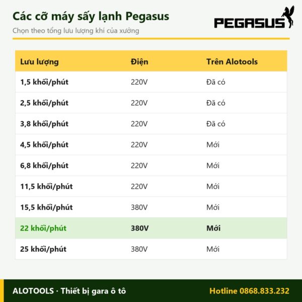 máy sấy khí nén 22 khối - hình 5