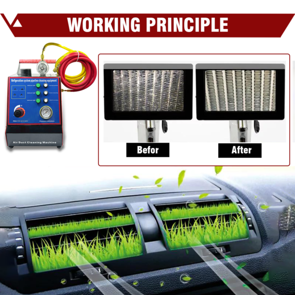 máy súc rửa đường ống điều hòa - hình 4