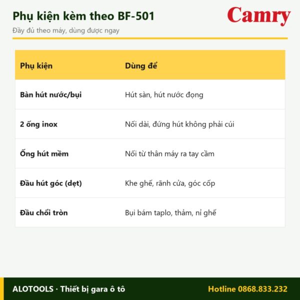 Phụ kiện kèm theo máy hút bụi Camry BF-501