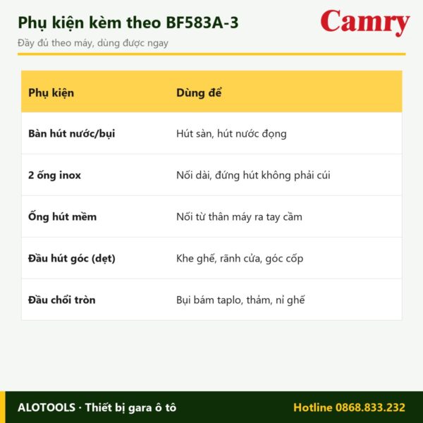 Phụ kiện kèm theo máy hút bụi Camry BF583A-3