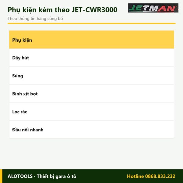 Phụ kiện kèm theo máy rửa xe Jetman JET-CWR3000