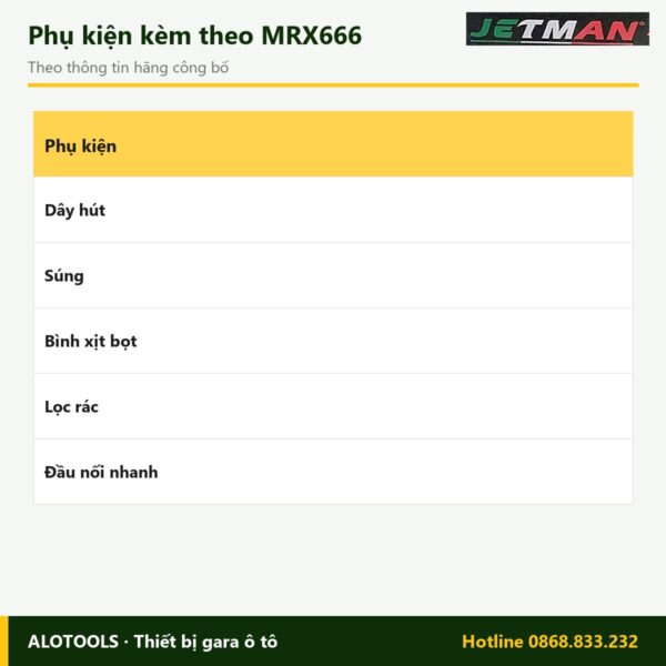 Phụ kiện kèm theo máy rửa xe Jetman MRX666
