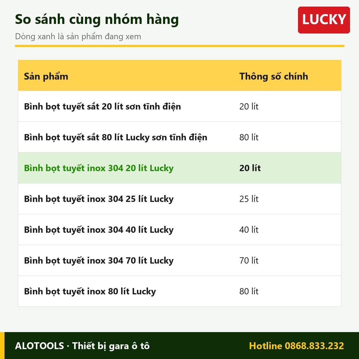 Bình bọt tuyết inox 304 20 lít Lucky 3 bình bọt tuyết inox 20 lít Lucky - so sánh
