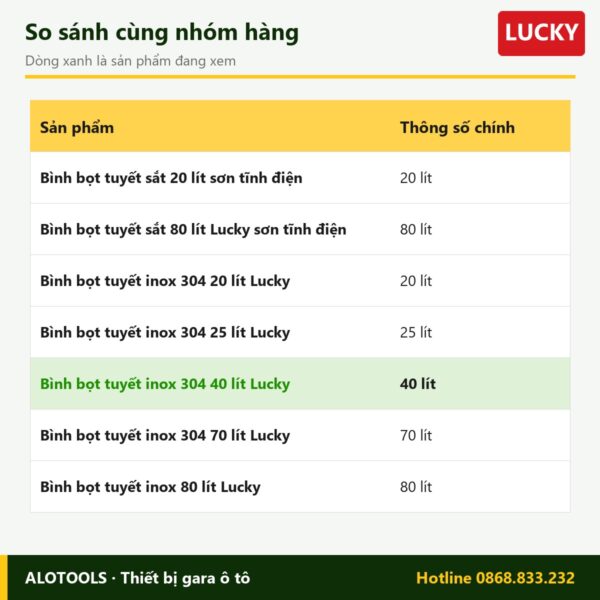 bình bọt tuyết inox 40 lít Lucky - so sánh