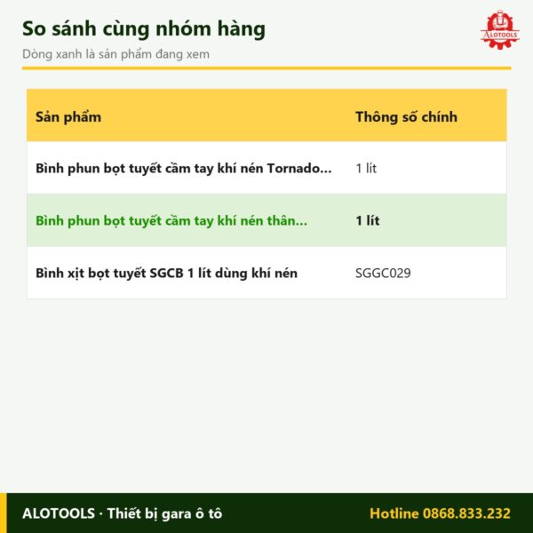 bình phun bọt tuyết khí nén thân vàng - so sánh
