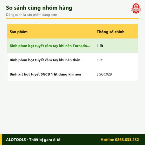bình phun bọt tuyết khí nén Tornado - so sánh