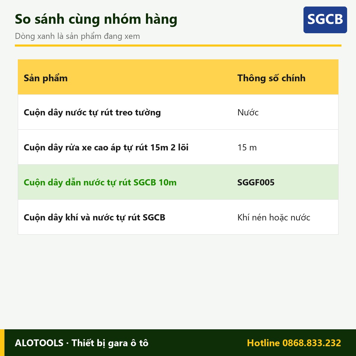 Cuộn dây dẫn nước tự rút SGCB 10m 3 cuộn dây nước tự rút SGCB - so sánh