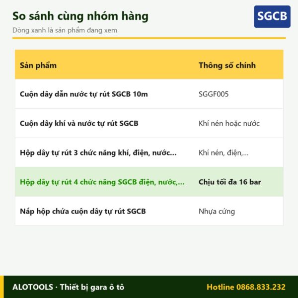 hộp dây tự rút 4 chức năng SGCB - so sánh