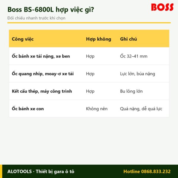 súng bắn bu lông Boss BS-6800L - hình 4