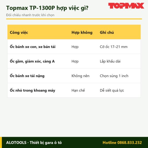 súng bắn bu lông Topmax TP-1300P - hình 4
