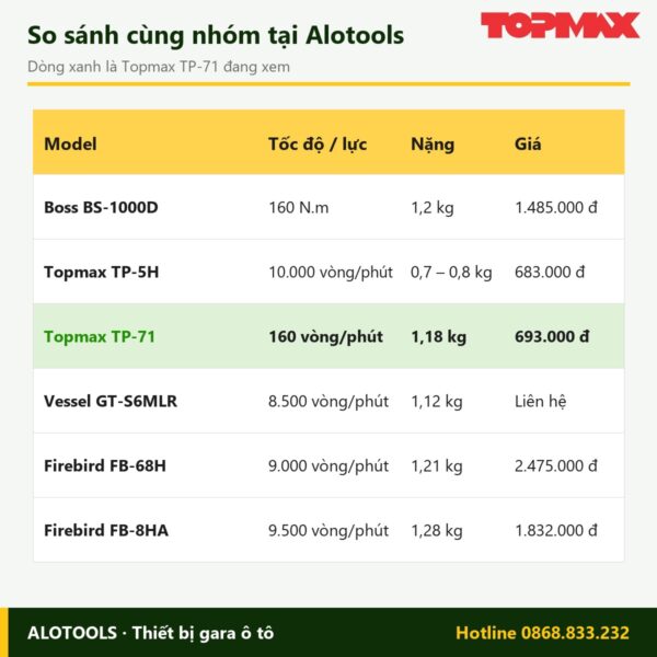 súng tay ngang Topmax TP-71 - hình 5