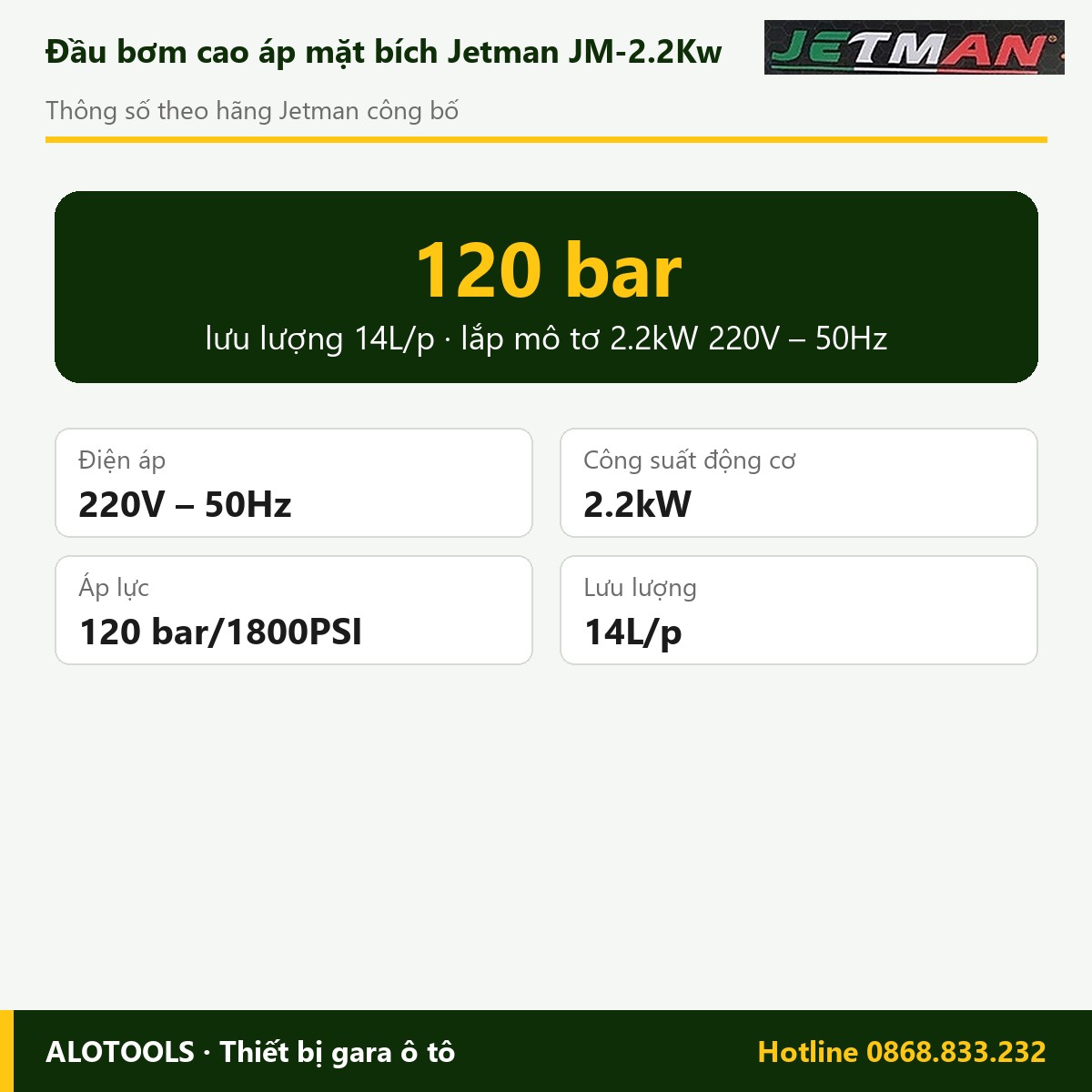 Đầu máy rửa xe Jetman JM-2.2Kw, áp lực 120 bar, lưu lượng 14L/p 2 Thông số đầu máy rửa xe Jetman JM-2.2Kw