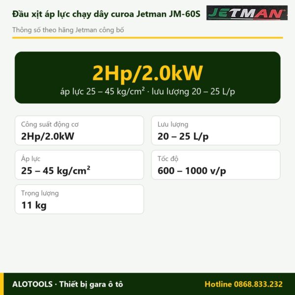 Thông số đầu xịt áp lực Jetman JM-60S