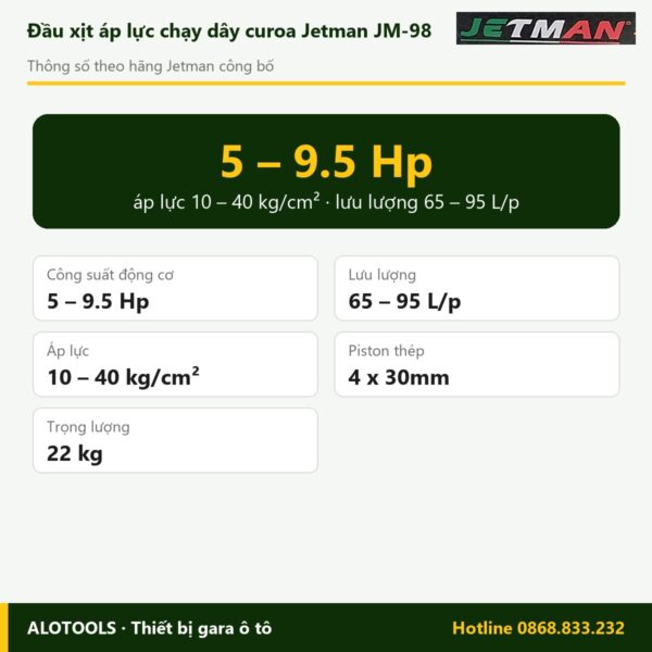 Thông số đầu xịt áp lực Jetman JM-98