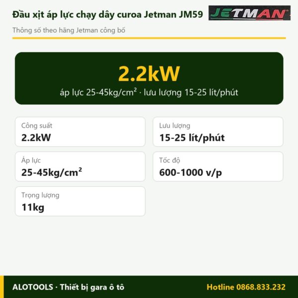 Thông số đầu xịt áp lực Jetman JM59