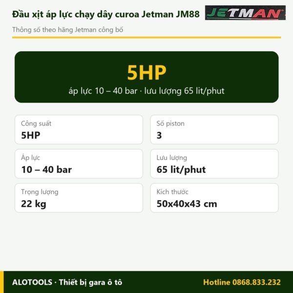 Thông số đầu xịt áp lực Jetman JM88