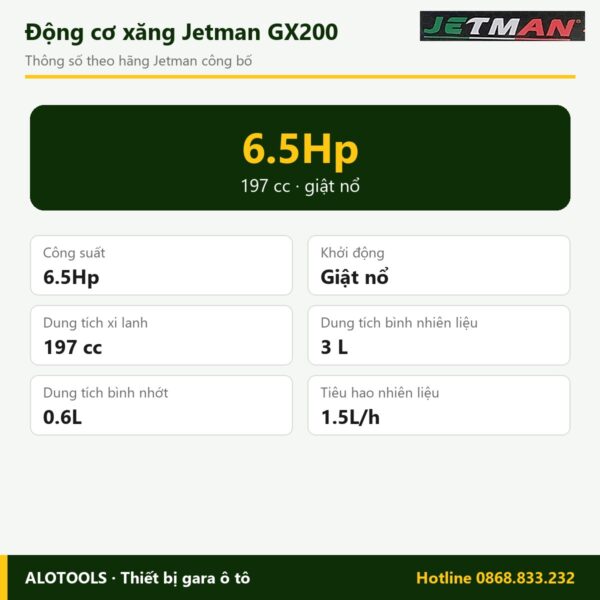 Động cơ xăng Jetman GX200 6.5Hp, 197 cc 5 Thông số động cơ xăng Jetman GX200