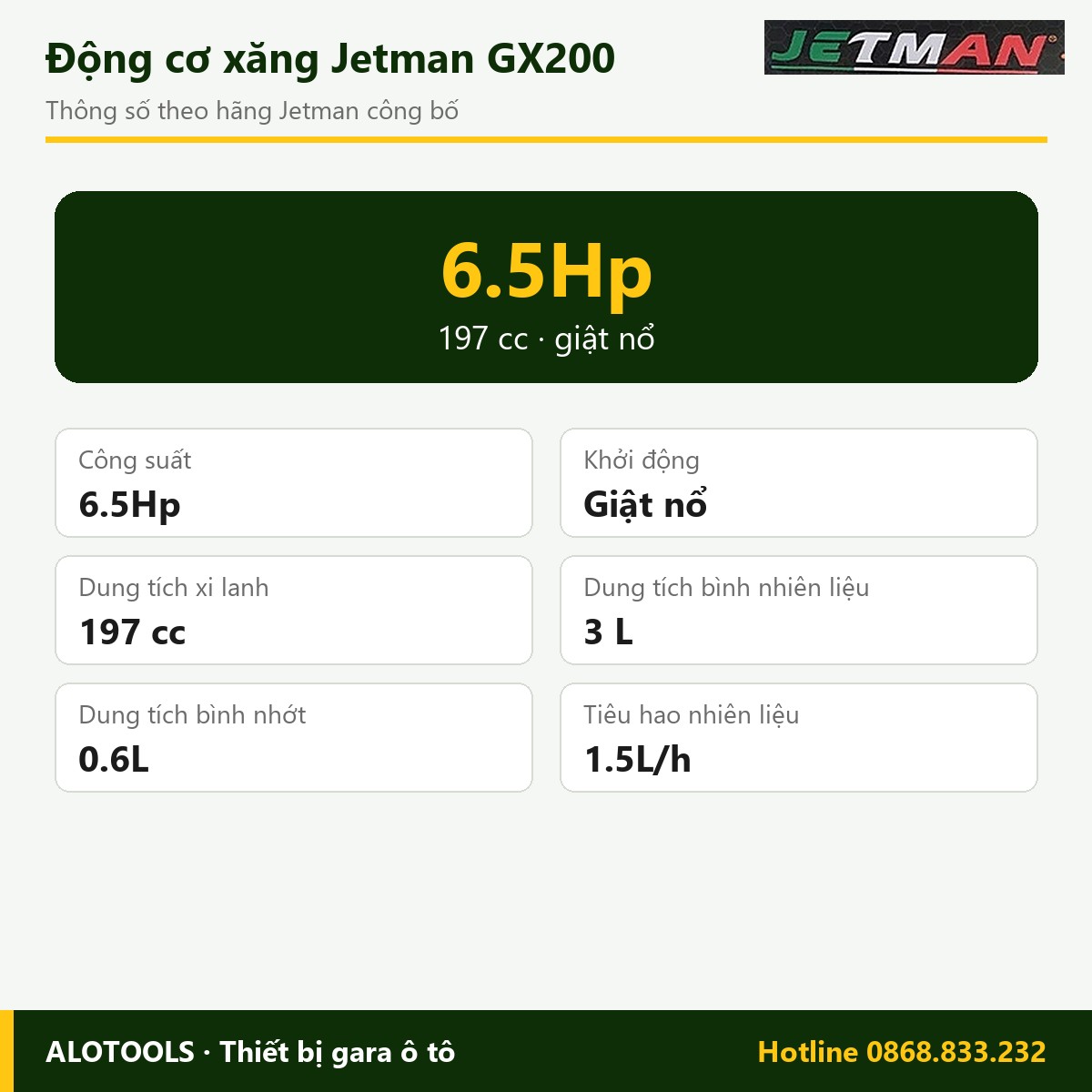 Động cơ xăng Jetman GX200 6.5Hp, 197 cc 2 Thông số động cơ xăng Jetman GX200