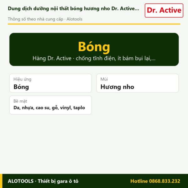 dưỡng nội thất Dr. Active Polyrole Shine - thông số