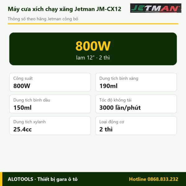 Thông số máy cưa xích Jetman JM-CX12