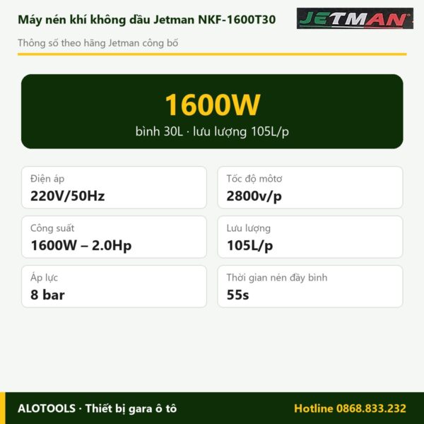 Máy nén khí không dầu Jetman NKF-1600T30 1600W, bình 30L 5 Thông số máy nén khí không dầu Jetman NKF-1600T30