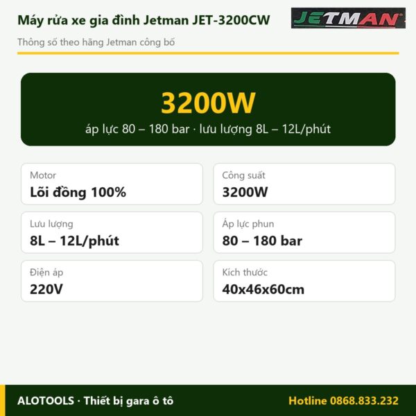 Thông số máy rửa xe Jetman JET-3200CW
