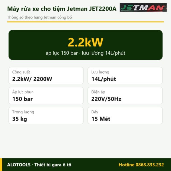 Thông số máy rửa xe Jetman JET2200A