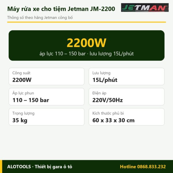 Thông số máy rửa xe Jetman JM-2200