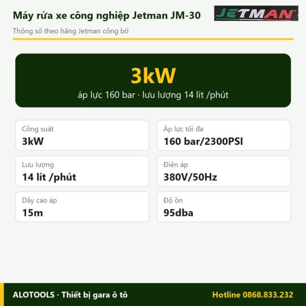 Thông số máy rửa xe Jetman JM-30