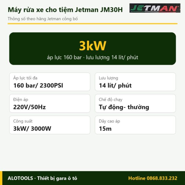 Thông số máy rửa xe Jetman JM30H
