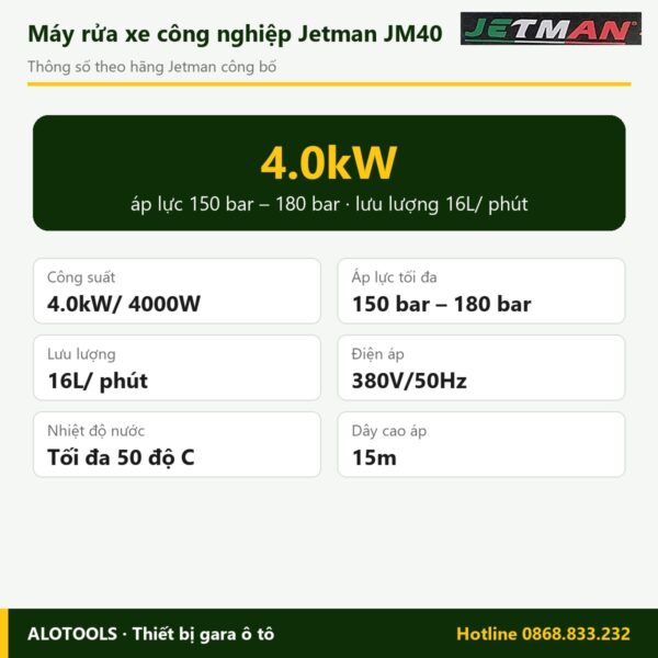 Máy rửa xe Jetman JM40 4.0kW, áp lực 150 bar – 180 bar 5 Thông số máy rửa xe Jetman JM40