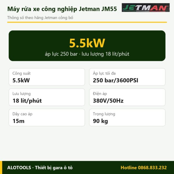 Thông số máy rửa xe Jetman JM55