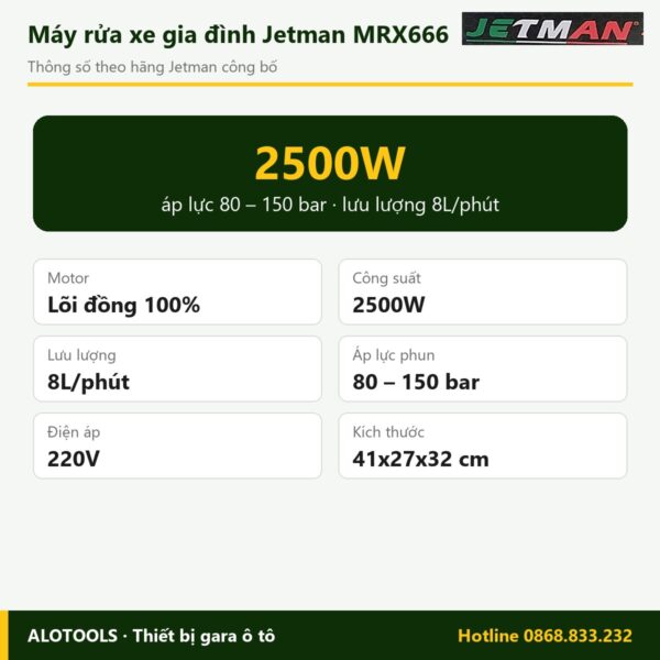 Thông số máy rửa xe Jetman MRX666