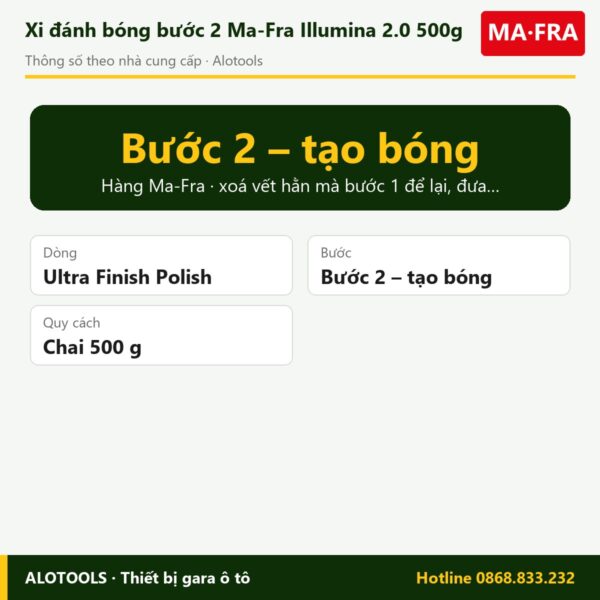 xi đánh bóng Illumina 2.0 - thông số