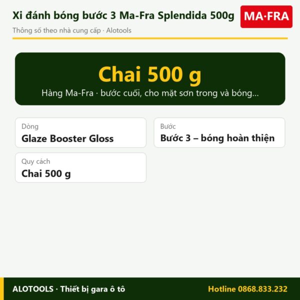 xi đánh bóng Splendida - thông số